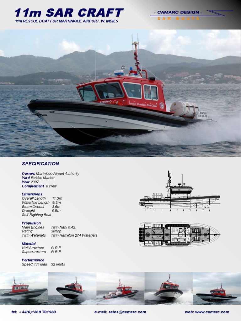 Rescue Boat | PDF