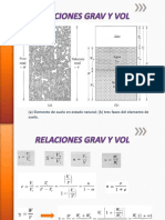 Formulas Grav y Vol PDF