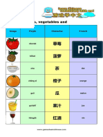 Foods 1: Fruits, Vegetables and Drinks: Image Pinyin Character French