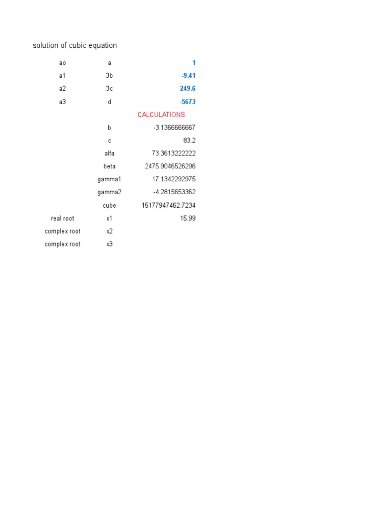 Real Root of Cubic Equation | PDF