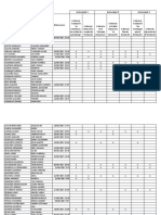 Registro de actividades de formación