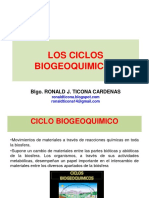 Los Ciclos Biogeoquimicos