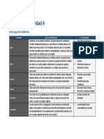 Actividad 4 M3 - Gramatica