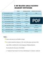 Schedule of Magis Asia Pacific Eucharist Officers