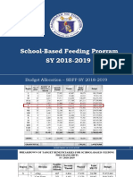 SBFP Presentation Sy 2018-2019