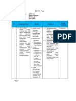 13.Kisi-Kisi Tugas RPP 1