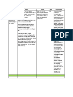 Case Facts Issues Held Ratio/Ruling