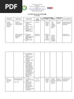 Action Plan in English: SY 2013-2014 Resource Needed Expected Output Sustainability Fund Human Materials