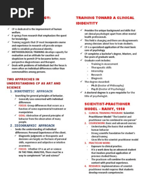 CLINICAL PSYCHOLOGY NOTES NO. 2.docx
