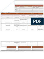 Formato de Analisis de Seguridad en El Trabajo Ast