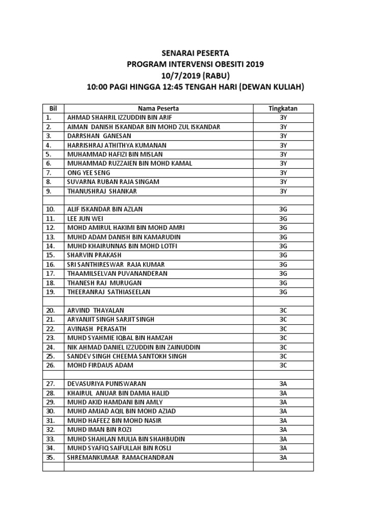 Kertas Kerja
