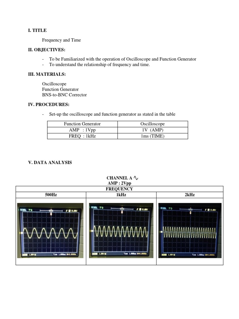 Electrical and Electronic Communication PDF Engineering Physics