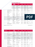 CurriculumTools_K-5 Required Trade Book Procurement List_053119.pdf