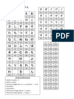 RPP Pembelajaran Bahasa Jepang