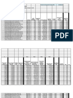 FY2019 Property Tax Relief Eligibility List