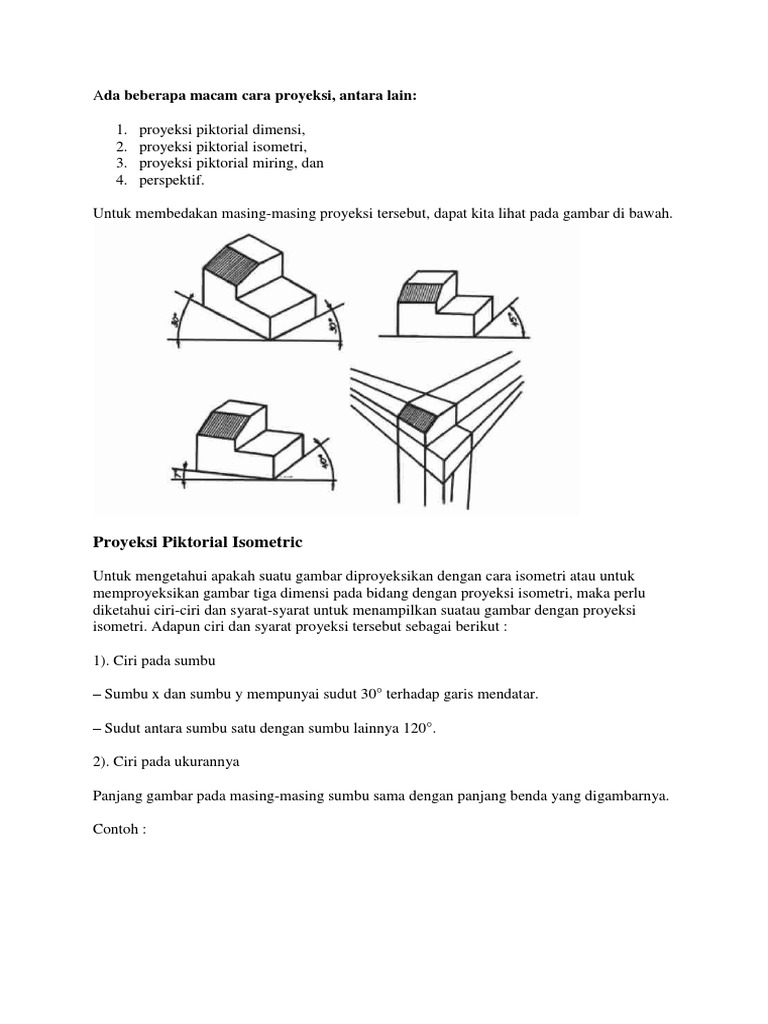 Jenis-jenis Proyeksi Piktorial dan Ciri-cirinya | PDF | Metode & Bahan ...