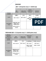 Local Competitions Guideline