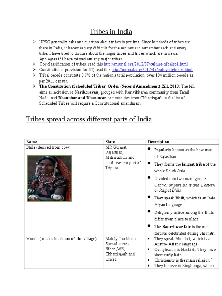 Major Tribes of India Explained | PDF | South Asia