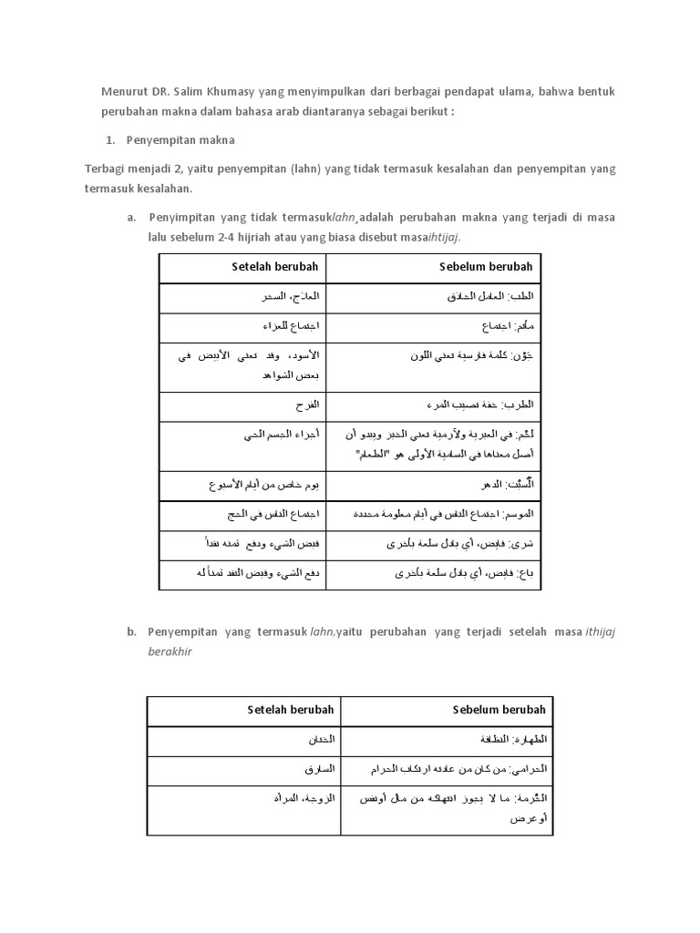 Bentuk Perubahan Makna Dalam Bahasa Arab