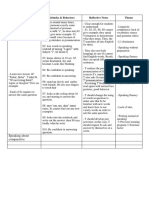 Descriptive Teacher (T) & Student (S) Activities Attitudes & Behaviors Reflective Notes Theme