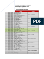 Daftar Sekolah PLP Mahasiswa Fisika 2016-1