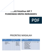 TUGAS PMP 7 PKM Kroya Indramayu