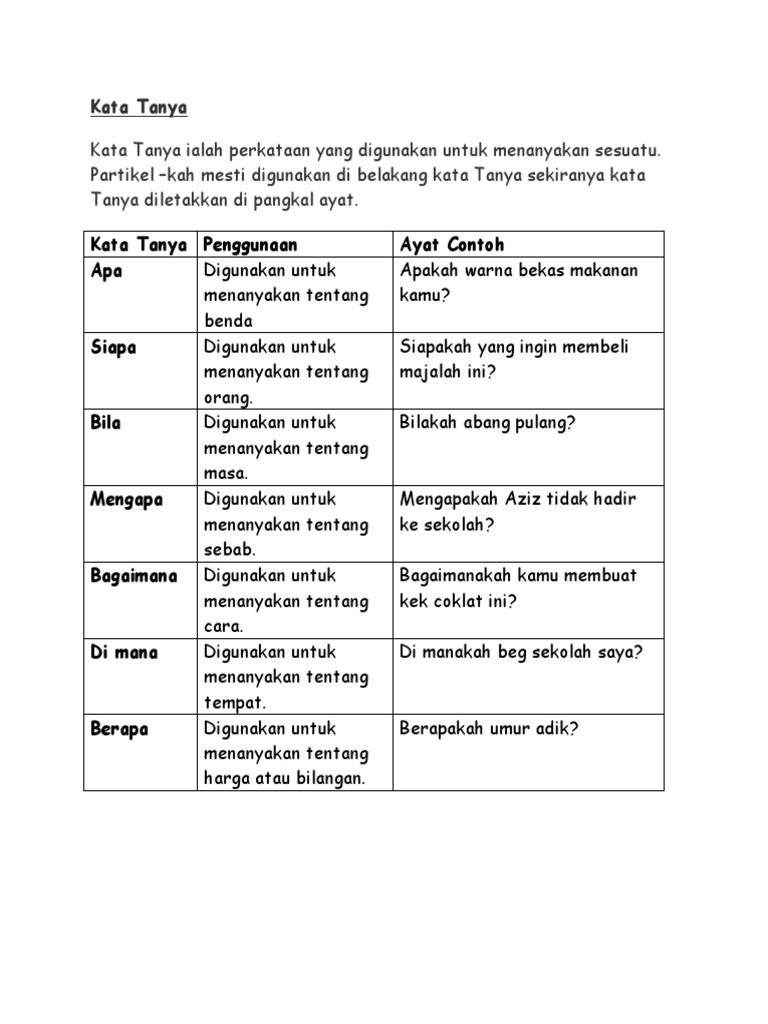 Latihan Kata Tanya Pdf