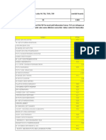 Hasil Confert PDF Ke Ekcel Kab Gianyar Secara Pribadi Bukan Resmi