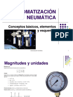 Automatizacion Neumatica Conceptos Básicos, Elementos y Esquemas
