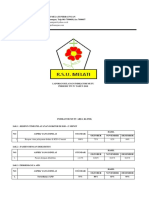 LAPORAN INDIKATOR MUTU TRIWULAN IV 2018.docx