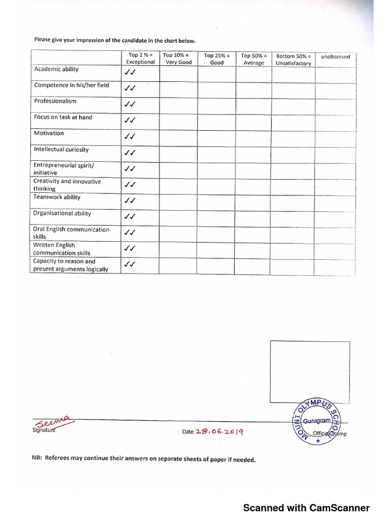 Scanned Document Analysis Guide | PDF