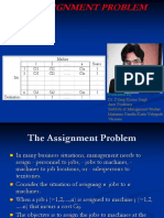Dr. Dileep Assignment
