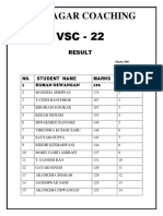 VSC 22 Result
