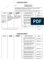 SHS Core_PE and Health CG.pdf