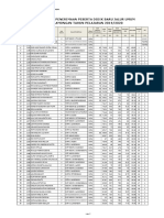 Lampiran Pengumuman PPDB Jalur Umum