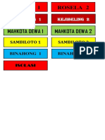 Rosela 1 Rosela 2: Kejibeling 1 Kejibeling 2