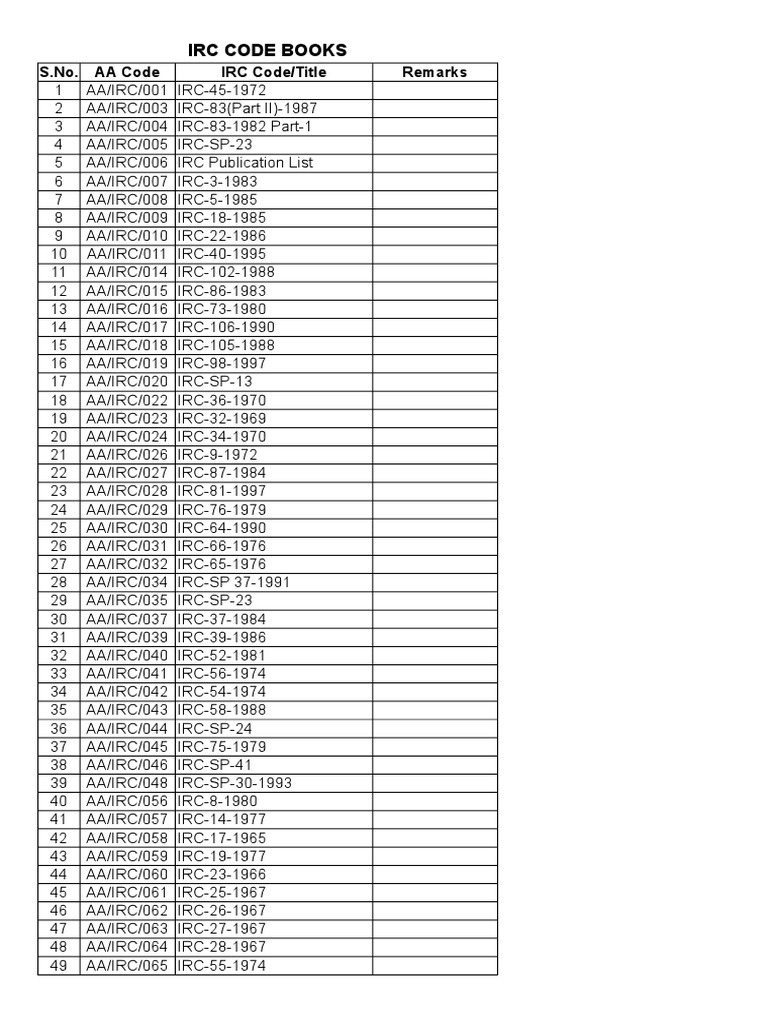 irc-code-books-s-no-aa-code-irc-code-title-remarks-pdf