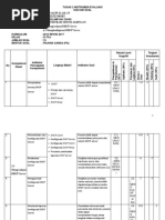 Intrumen Evaluasi Asj 3.3 3.4