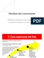 Péndulo Del Crecimiento