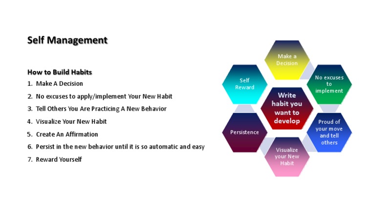 Self Development Guidelines Pdf – XXWHGF