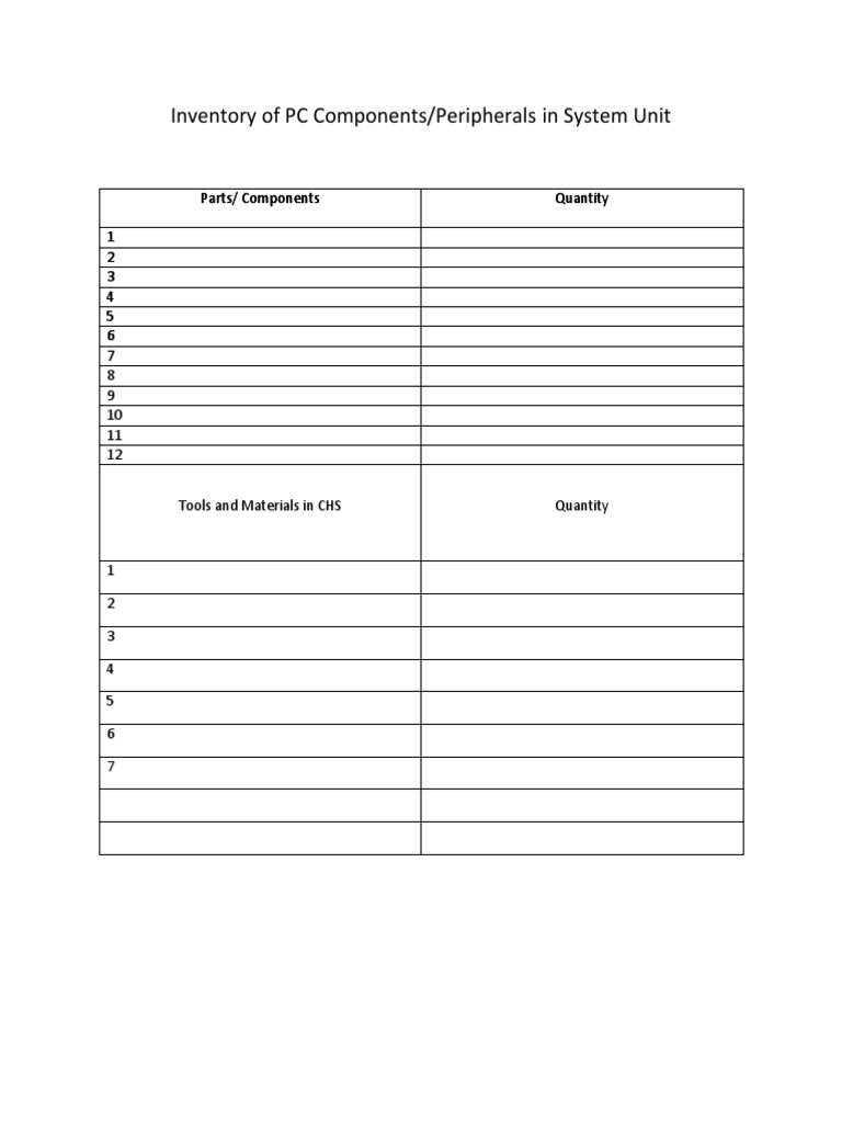 PC Hardware Inventory Checklist | PDF