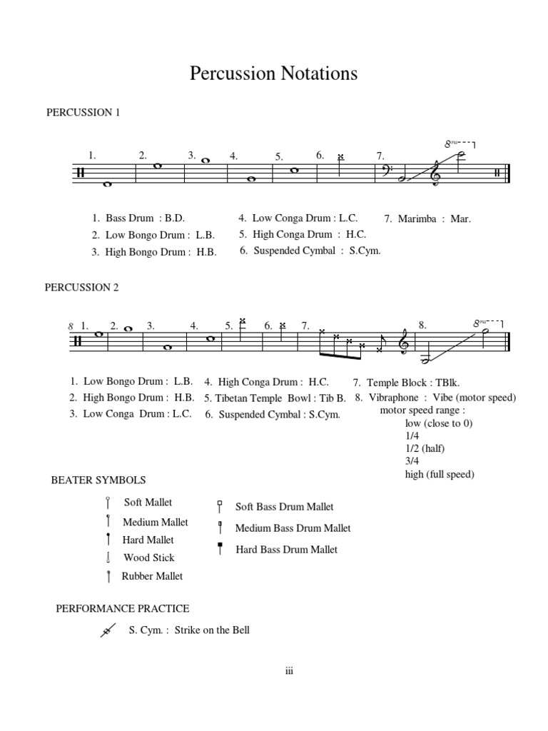 An Introduction to Standard Percussion Notations A Guide to