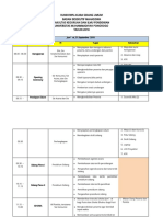 Rundown Acara Sidang Umum