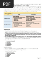 Four Broad Categories of Services