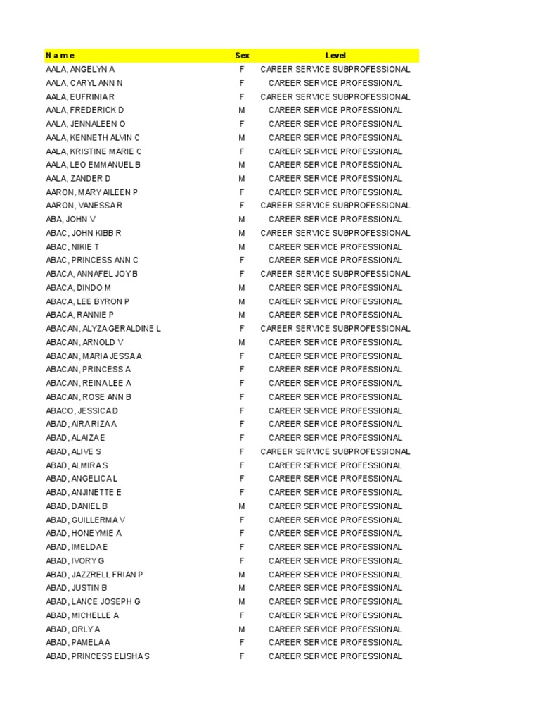 20190804 Room Verification For Public Xls