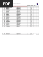 Jadual Perlawanan MSSD 2019