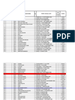 Blangko Daftar Siswa Sementara (TKJ)