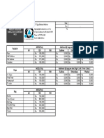 Pricelist Corporate Catalogue 2018