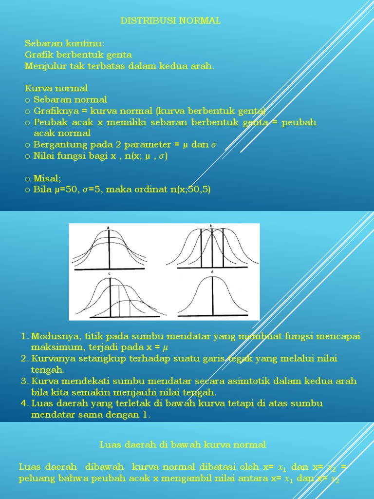 Analisis Sebaran Normal dan Peluang | PDF