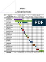 Appendix - L: M.SC (N) Research Execution Plan